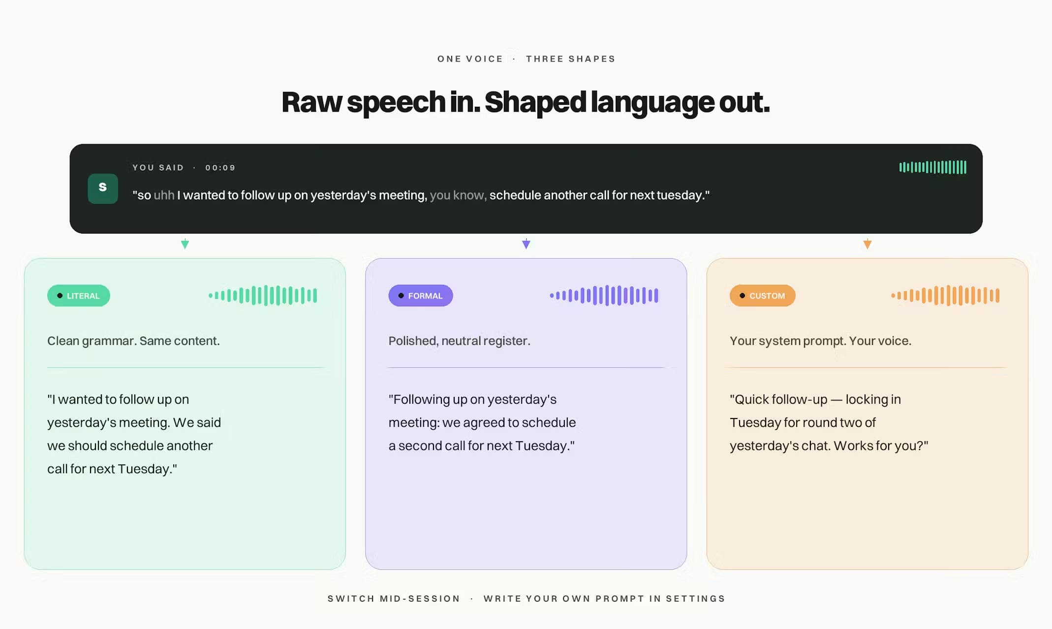 Three shapes from one voice: Literal, Formal, and Custom.